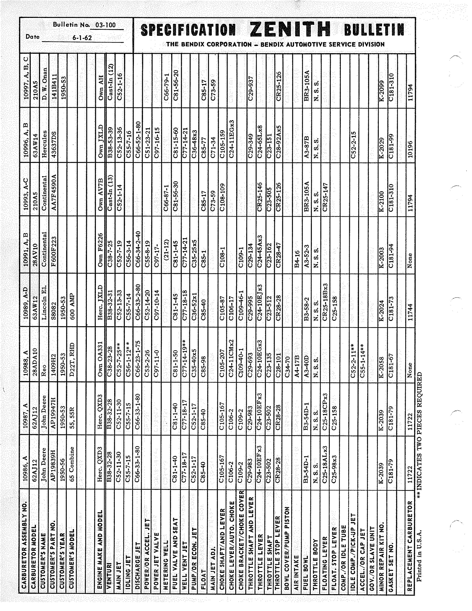 n_Zenith Carb Specifications 099.jpg